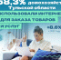 Стало известно, сколько туляков заказывают товары в интернете - ТК Первый Тульский