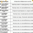 Стала известна программа открытия Губернского катка в Туле - ТК Первый Тульский