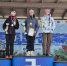 Победители и призеры открытого чемпионата и первенства Тулы по лыжным гонкам - Управление физкультуры и спорта