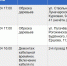 26 декабря часть Тулы останется без электричества - ТК Первый Тульский