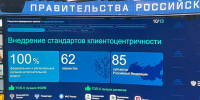 Тульская область стала одним из лучших регионов по стандартам клиентоцентричности - ИА Тульская служба новостей