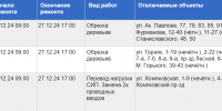 Где в Туле не будет света 27 декабря - ТК Первый Тульский