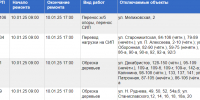 Кто из туляков останется без электричества 10 января - ТК Первый Тульский