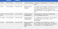 Где в Туле не будет света 13 января - ТК Первый Тульский