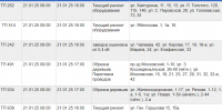Часть Тулы останется без света 21 января - ТК Первый Тульский