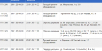 23 января часть Тулы останется без электричества - ТК Первый Тульский