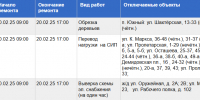 Часть Тулы будет обесточена 20 февраля - ТК Первый Тульский