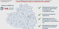В Туле показали карту с выделенными участками для участников СВО - ИА Тульская пресса.Ru