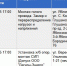 Где в Туле не будет света 27 февраля - ТК Первый Тульский