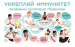 1 марта Всемирный день иммунитета