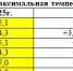 2025-03-03_14-16-05.png - Myslo.Ru