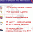 За неделю тульская скорая помощь совершила почти 11 тысяч выездов - ТК Первый Тульский