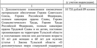 Некоторым тулякам в 2025 году проиндексируют социальные выплаты - ТК Первый Тульский