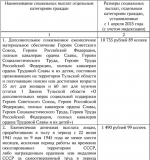 Некоторым тулякам в 2025 году проиндексируют социальные выплаты