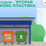 Правила утилизации отходов – вторая жизнь стекла - ИА Тульская пресса.Ru