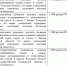1.png - Молодой коммунар