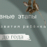 . - Центр детской психоневрологии
