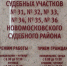 Мировым судьей судебного участка № 32 Новомосковского судебного района Тульской области назначена Мария Скоропупова - Судебный департамент