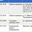 Стало известно, где не будет света в Туле 11 апреля - ТК Первый Тульский