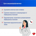 О важности иммунопрофилактики (в честь Всемирной недели иммунизации 24 апреля)