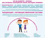 О важности иммунопрофилактики (в честь Всемирной недели иммунизации 24 апреля)
