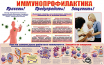 О важности иммунопрофилактики (в честь Всемирной недели иммунизации 24 апреля)