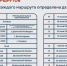 даты_открытитя_маршрутов_здоровья.png - Myslo.Ru