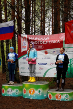 Результаты «Майской многодневки»