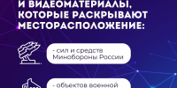 Тулякам напомнили, что может грозить за съемку летящих беспилотников - ТК Первый Тульский