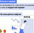 БПЛА1 - Молодой коммунар