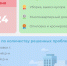 Портал «Открытый регион 71» помог решить тулякам более 900 проблем - ТК Первый Тульский