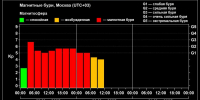 Снимок экрана 2025-05-30 132329.png - Myslo.Ru