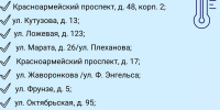 На улицах Тулы продолжают бесплатно раздавать питьевую воду - ТК Первый Тульский