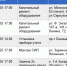 Стало известно, где в Туле не будет света 16 июня - ТК Первый Тульский