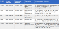 Стало известно, где в Туле не будет света 16 июня - ТК Первый Тульский