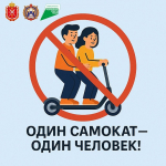 Правила управления средствами индивидуальной мобильности
