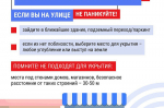 В тульском правительстве опубликовали план действий жителей при ракетной опасности