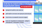 В тульском правительстве опубликовали план действий жителей при ракетной опасности