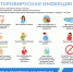 Профилактика энтеровирусной инфекции - Министерство здравоохранения