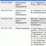 Кто из туляков останется без электричества 10 июля - ТК Первый Тульский