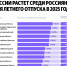 Интерес туристов к Тульской области за год вырос больше чем вдвое - ТК Первый Тульский