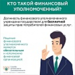 Кто такой финансовый уполномоченный и как он сможет вам помочь?