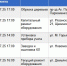 Кто из туляков останется без электричества 30 июля - ТК Первый Тульский