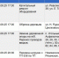 Часть Тулы останется без электричества 5 августа - ТК Первый Тульский