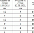 Снимок экрана 2025-08-13 140425.png - Myslo.Ru