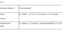 В Туле 17 августа временно ограничат движение в части Советского округа - ТК Первый Тульский