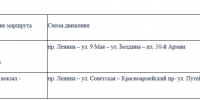 Изменения троллейбусов 17 августа 2025 - Молодой коммунар