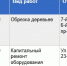Где в Туле не будет света 16 сентября - ТК Первый Тульский