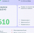Больше 600 проблем туляков решено на портале "Открытый регион 71" - ТК Первый Тульский
