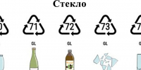 Раздельный сбор отходов: стекло - ИА Тульская пресса.Ru